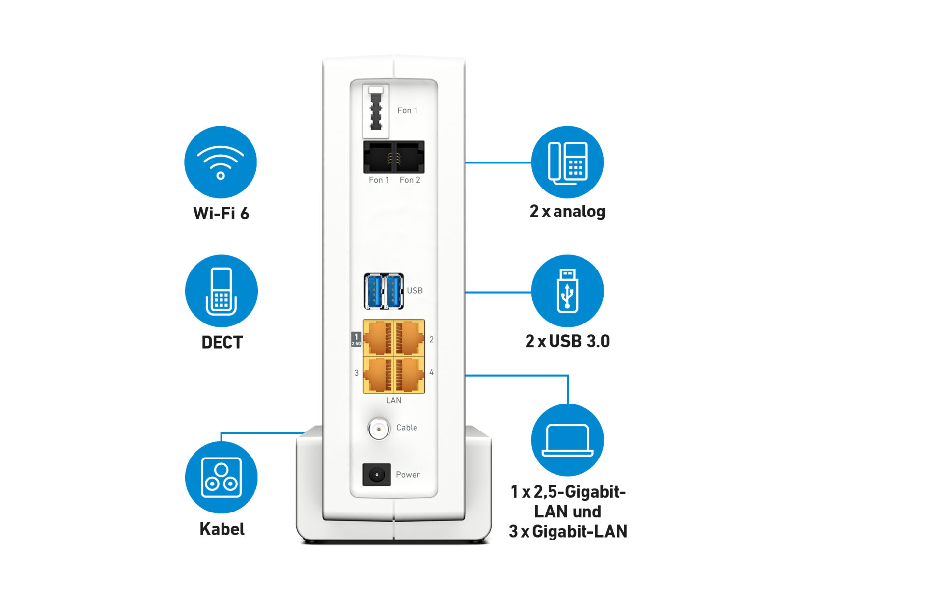 FRITZ!Box 6690 Cable für schnelles WLAN und stabiles Internet in Dresden-Striesen
